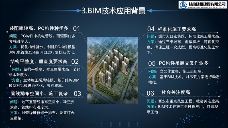 西安市高新城·陽光里項目（一期）工程BIM技術應用PPT匯報_06.jpg