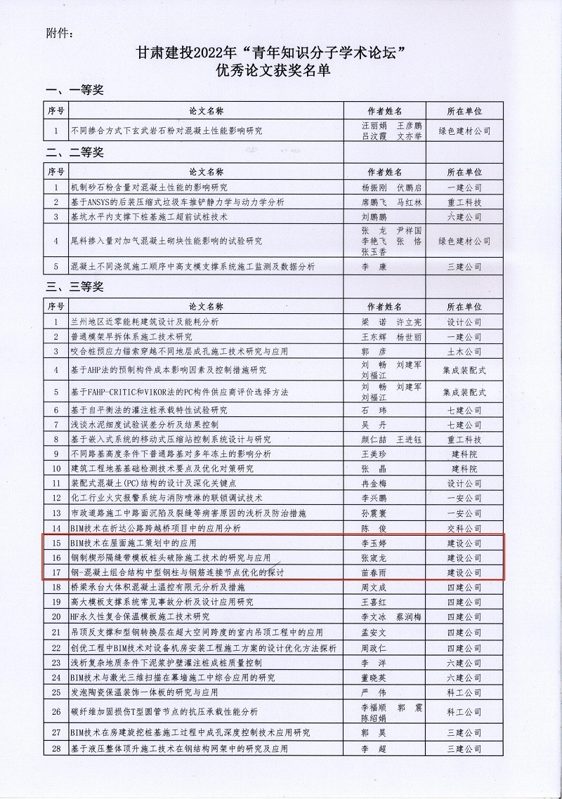 公示附件--優秀論文.jpg