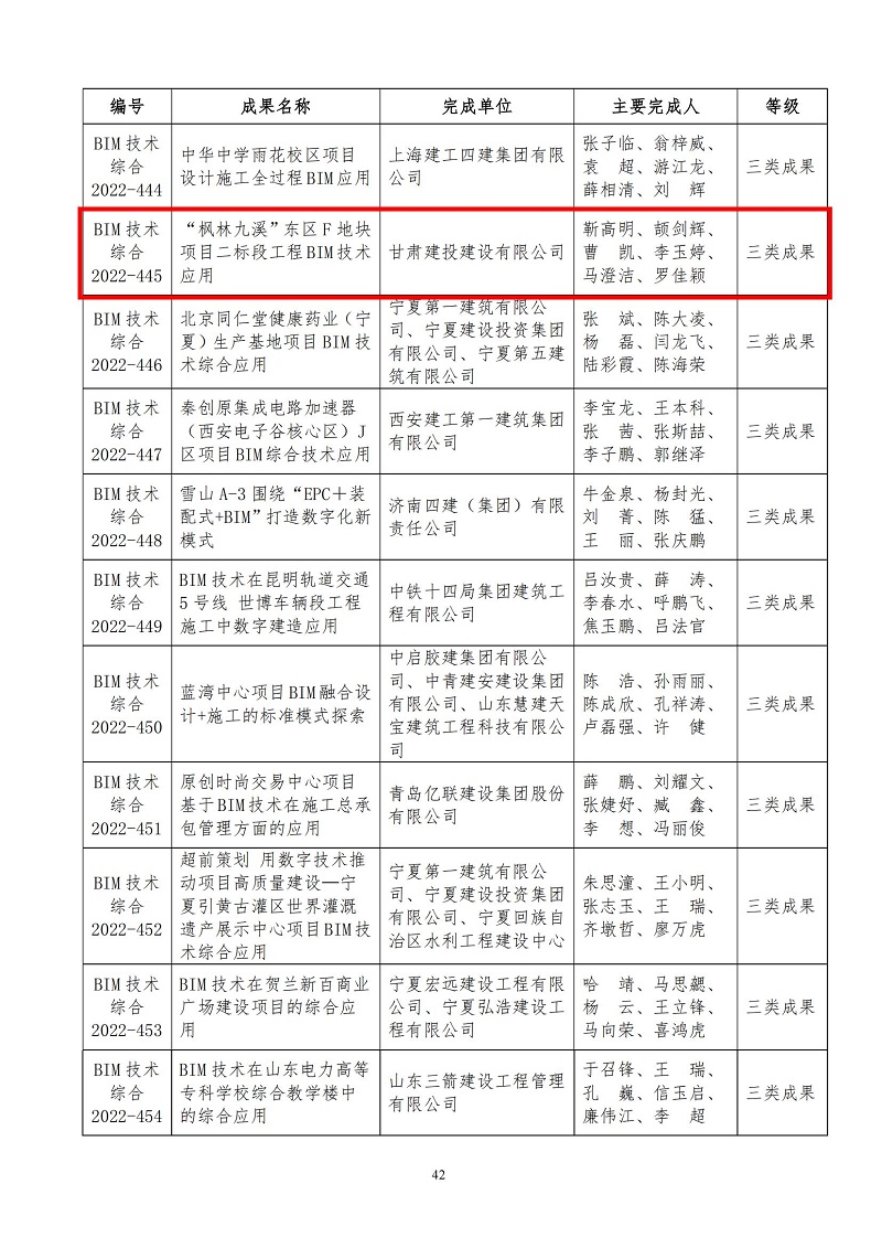 楓林九溪項目中建協.jpg